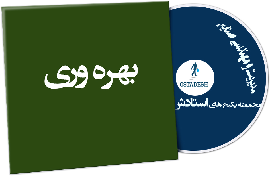 بهره وری
